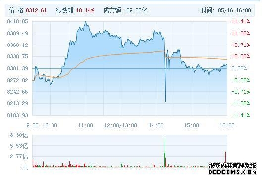 财经晨汇｜①去年深圳发放个人住房公积金贷款489亿元②美国汽油均价创近4年新高