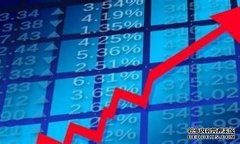 H股金融指数期货简介