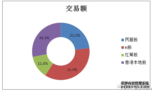 华泰证券：华泰证券股份有限公司2025年年度报告摘要