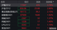和林微纳：重新向香港联交所递交H股发行及上市