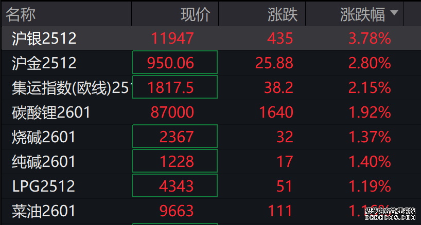 和林微纳：重新向香港联交所递交H股发行及上市的申请