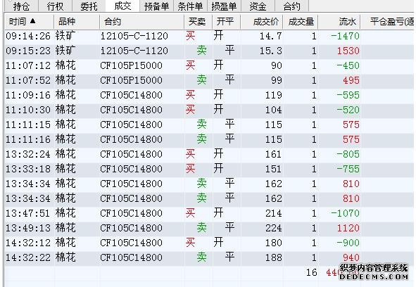 南方恒生指数ETF联接I