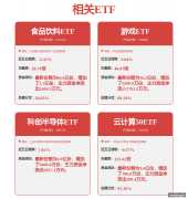 每周股票复盘：恒生电子（600570）调整2025年股票