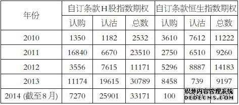 每周股票复盘：天岳先进（688234）H股上市注册资本增至485亿