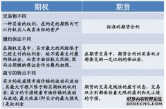 中国证监会发布《关于深化创业板改革