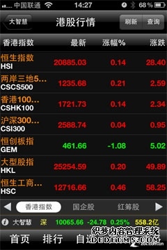 南华期货：发行H股并在香港联交所上市获得中国证监会备案